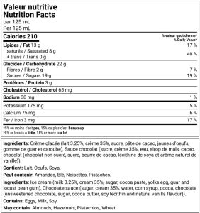 Chocolat chocolat val + ing