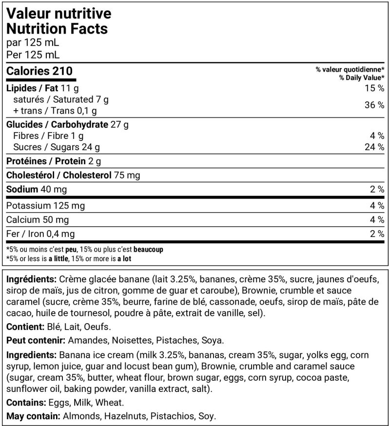 République de bananes – Image 3