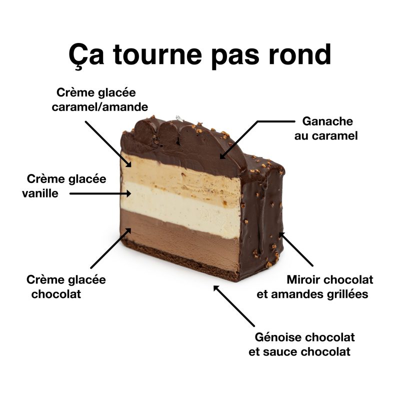 Ça tourne pas rond! – Image 2