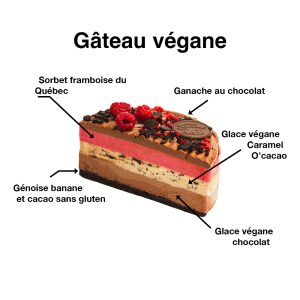 Le végane – Image 2