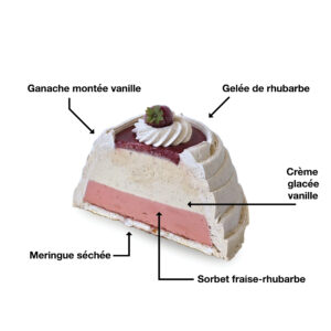 Détails Vacherin